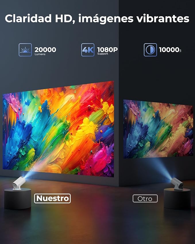 Proyector cinematográfico portátil