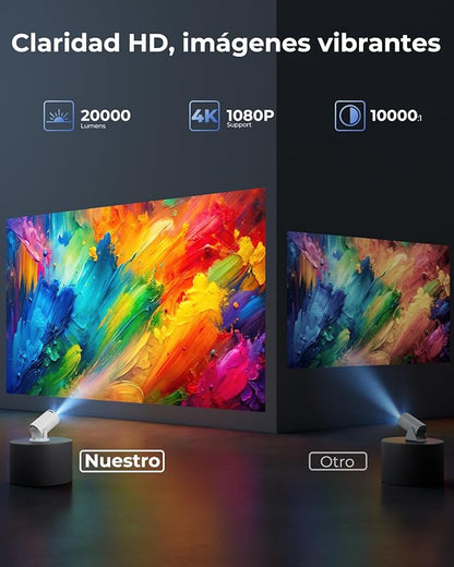 Proyector cinematográfico portátil